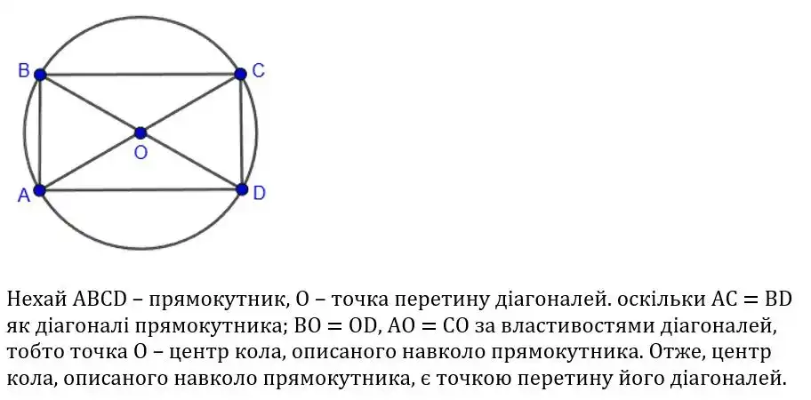 Зображення розв'язку задачі номер 531 з ГДЗ Геометрія 8 клас Бурда