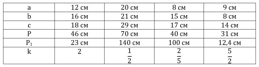 Зображення розв'язку задачі номер 585 з ГДЗ Геометрія 8 клас Бурда