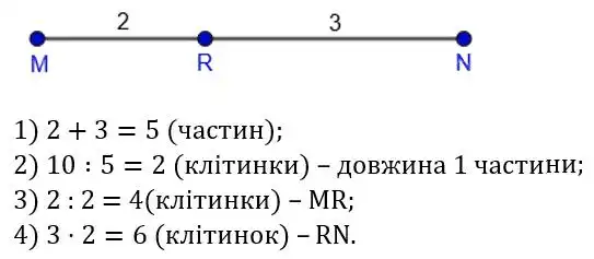 Зображення розв'язку задачі номер 626 з ГДЗ Геометрія 8 клас Бурда