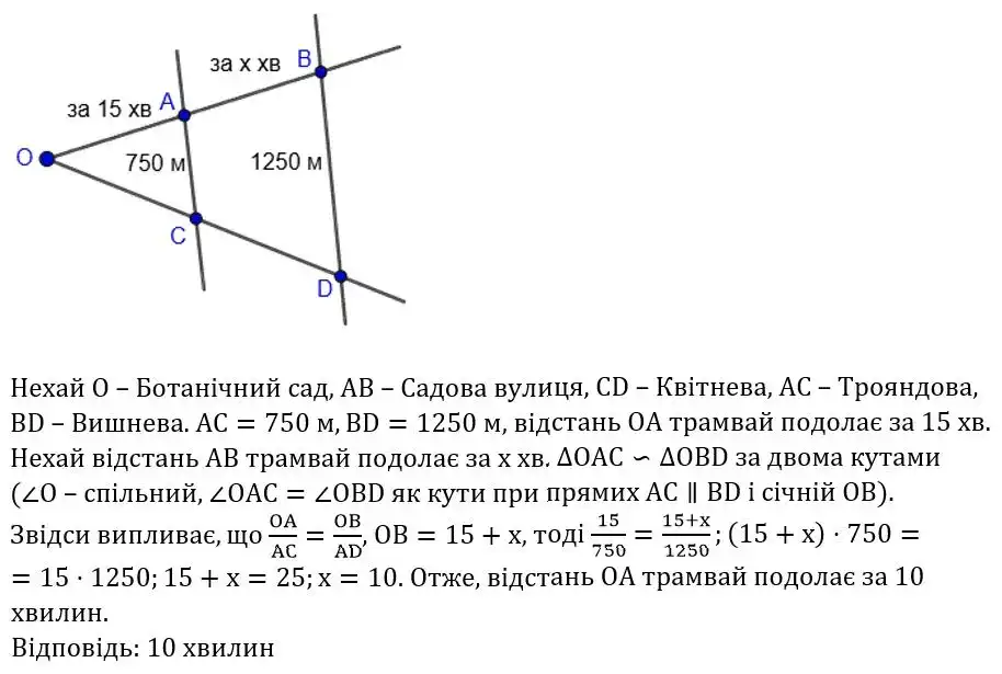 Зображення розв'язку задачі номер 660 з ГДЗ Геометрія 8 клас Бурда