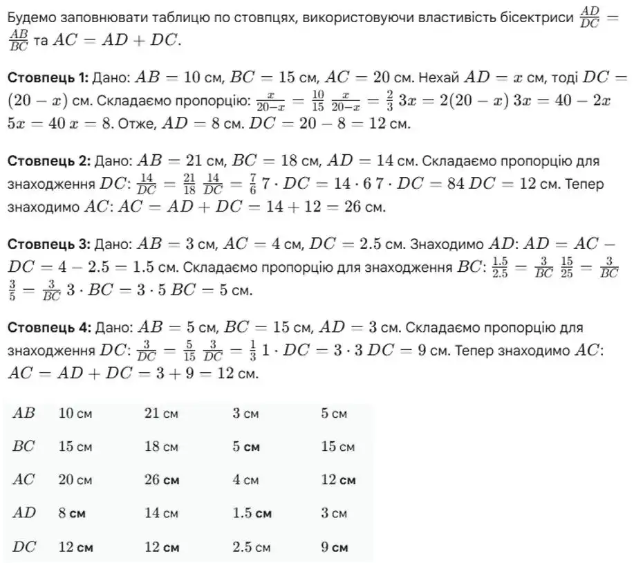 Зображення розв'язку задачі номер 792 з ГДЗ Геометрія 8 клас Бурда