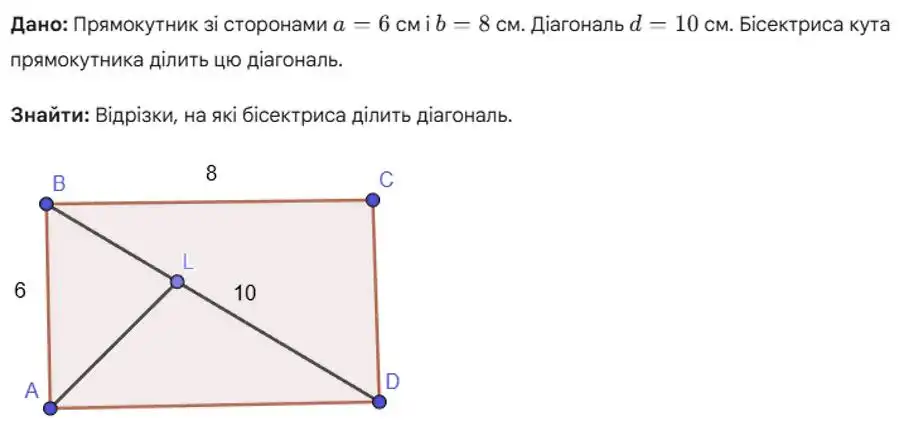 Зображення розв'язку задачі номер 806 з ГДЗ Геометрія 8 клас Бурда