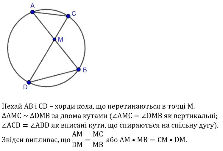 Зображення розв'язку задачі номер 812 з ГДЗ Геометрія 8 клас Бурда