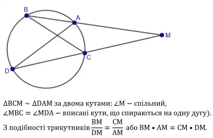 Зображення розв'язку задачі номер 813 з ГДЗ Геометрія 8 клас Бурда