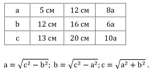 Зображення розв'язку задачі номер 829 з ГДЗ Геометрія 8 клас Бурда