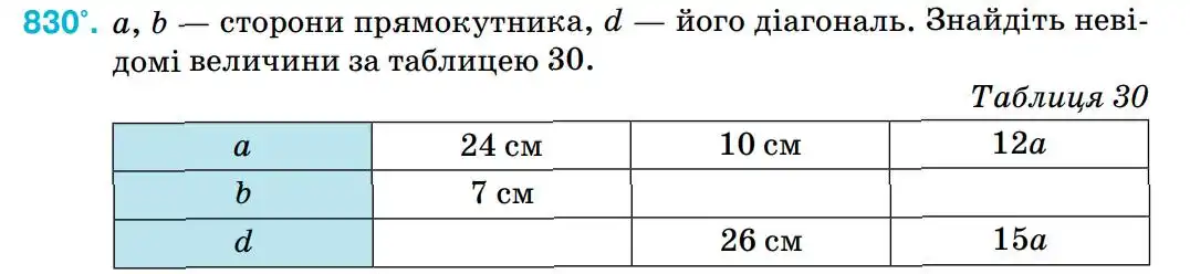 Зображення умови задачі номер 830 з підручника Геометрія 8 клас Бурда