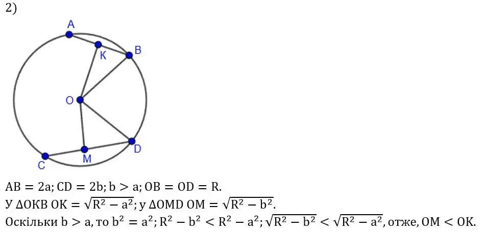 Зображення розв'язку задачі номер 874 (завдання 2) з ГДЗ Геометрія 8 клас Бурда