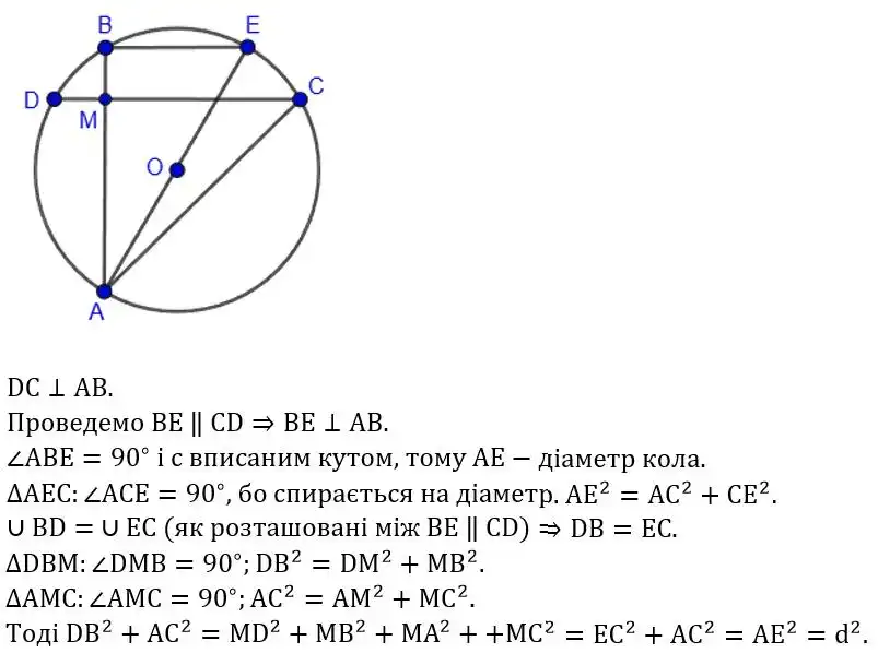 Зображення розв'язку задачі номер 877 з ГДЗ Геометрія 8 клас Бурда