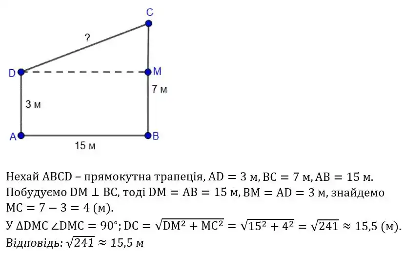 Зображення розв'язку задачі номер 879 з ГДЗ Геометрія 8 клас Бурда