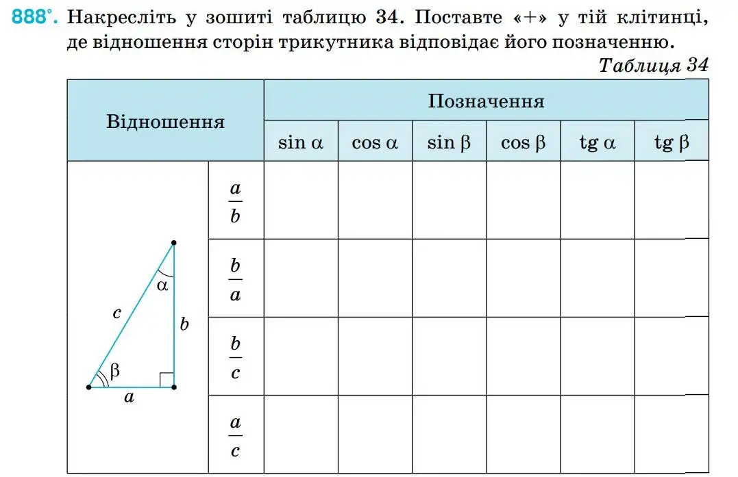 Зображення умови задачі номер 888 з підручника Геометрія 8 клас Бурда