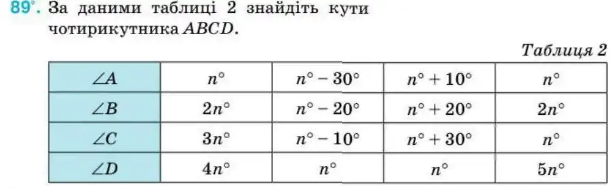 Зображення умови задачі номер 89 з підручника Геометрія 8 клас Бурда