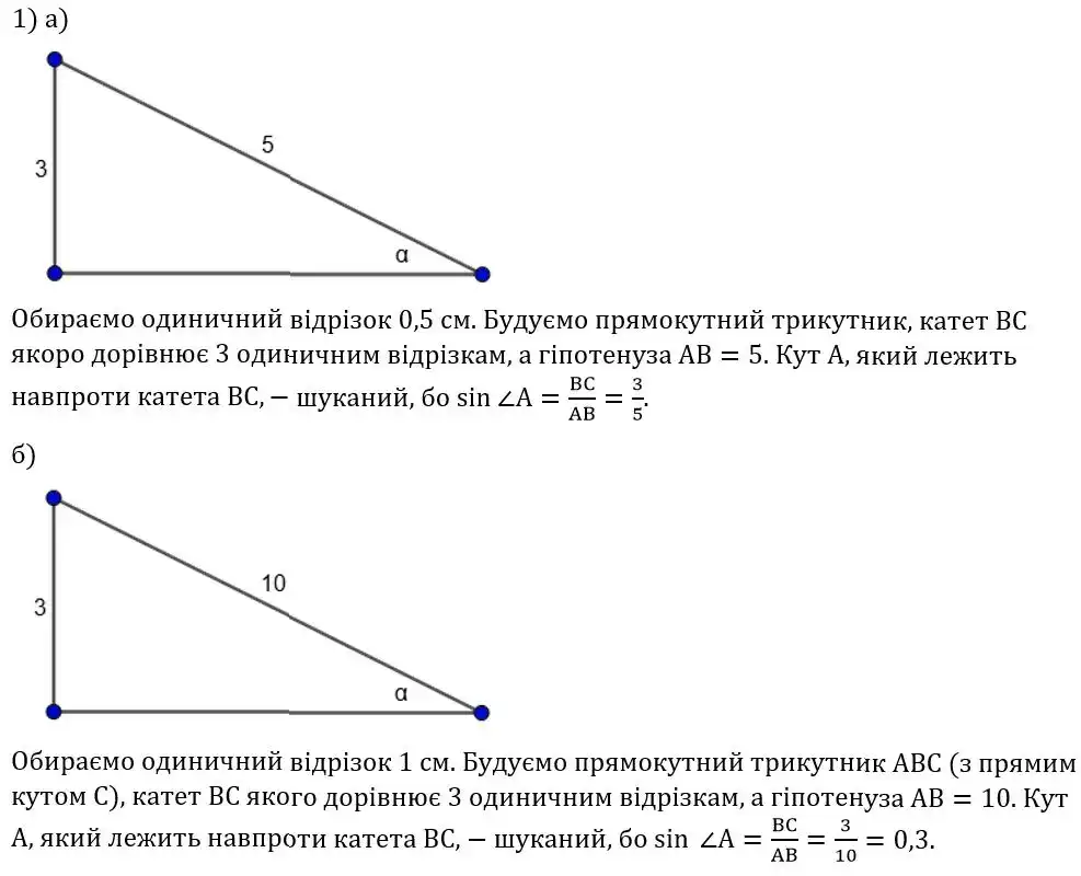 Зображення розв'язку задачі номер 909 (завдання 1) з ГДЗ Геометрія 8 клас Бурда