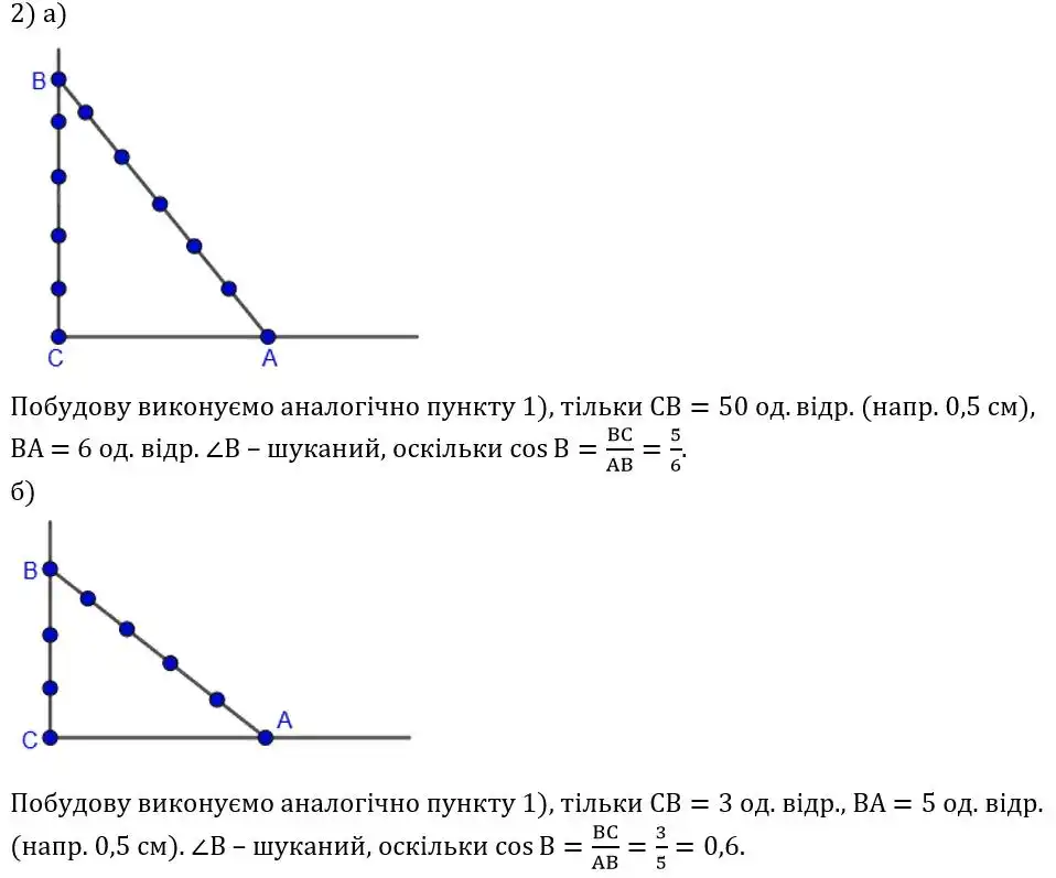 Зображення розв'язку задачі номер 909 (завдання 2) з ГДЗ Геометрія 8 клас Бурда