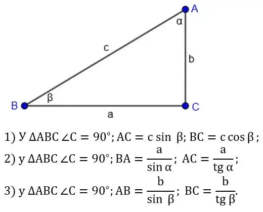 Зображення розв'язку задачі номер 918 з ГДЗ Геометрія 8 клас Бурда