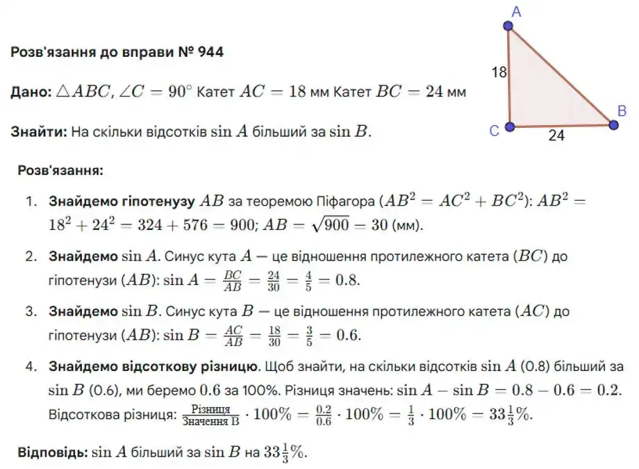 Зображення розв'язку задачі номер 944 з ГДЗ Геометрія 8 клас Бурда
