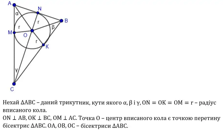 Зображення розв'язку задачі номер 965 з ГДЗ Геометрія 8 клас Бурда