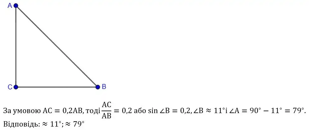 Зображення розв'язку задачі номер 982 з ГДЗ Геометрія 8 клас Бурда