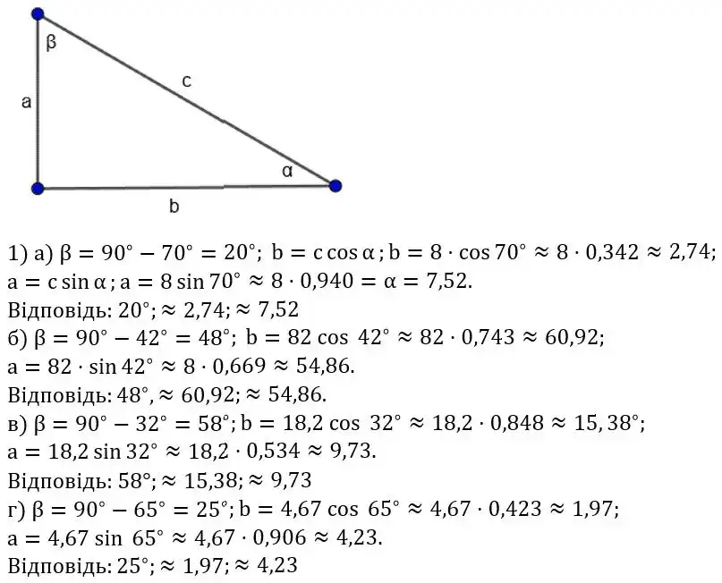 Зображення розв'язку задачі номер 988 (завдання 1) з ГДЗ Геометрія 8 клас Бурда