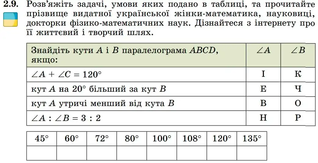 Зображення умови задачі номер 2.9 з підручника Геометрія 8 клас Істер