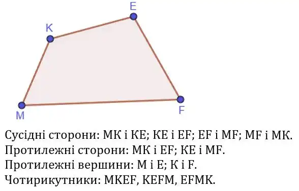 Зображення розв'язку задачі номер 2 з ГДЗ Геометрія 8 клас Мерзляк
