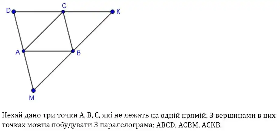 Зображення розв'язку задачі номер 75 з ГДЗ Геометрія 8 клас Мерзляк
