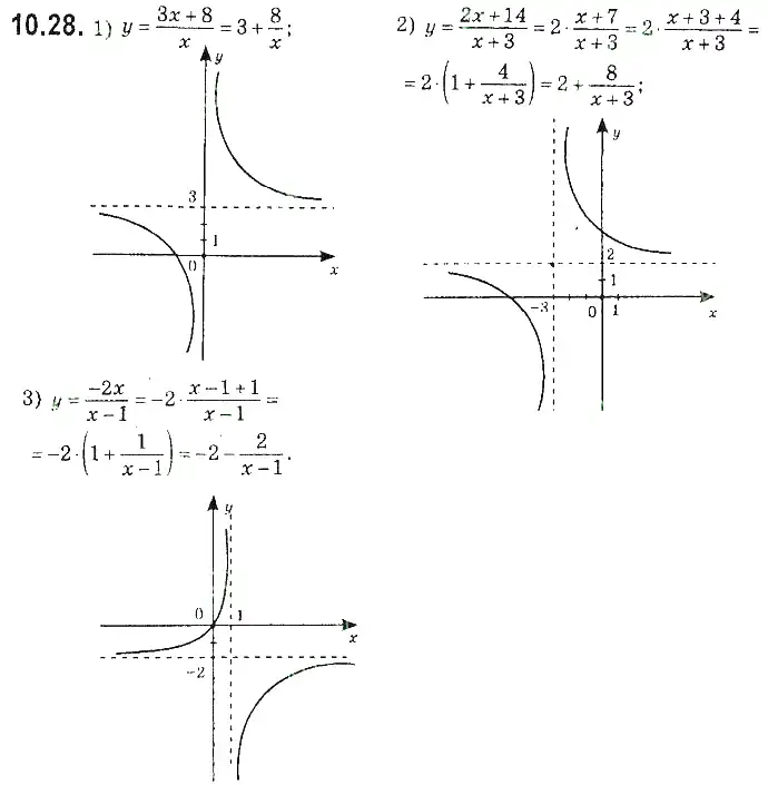Зображення розв'язку задачі номер 10.28 з ГДЗ Алгебра 9 клас Мерзляк