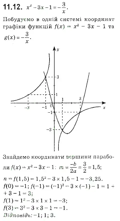 Зображення розв'язку задачі номер 11.12 з ГДЗ Алгебра 9 клас Мерзляк