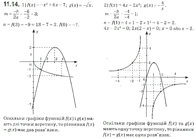 Зображення розв'язку задачі номер 11.14 з ГДЗ Алгебра 9 клас Мерзляк