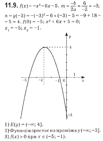 Зображення розв'язку задачі номер 11.9 з ГДЗ Алгебра 9 клас Мерзляк