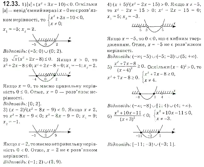 Зображення розв'язку задачі номер 12.33 з ГДЗ Алгебра 9 клас Мерзляк