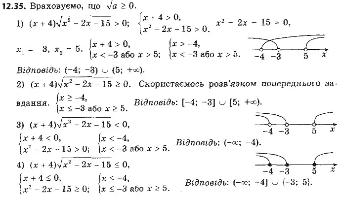 Зображення розв'язку задачі номер 12.35 з ГДЗ Алгебра 9 клас Мерзляк