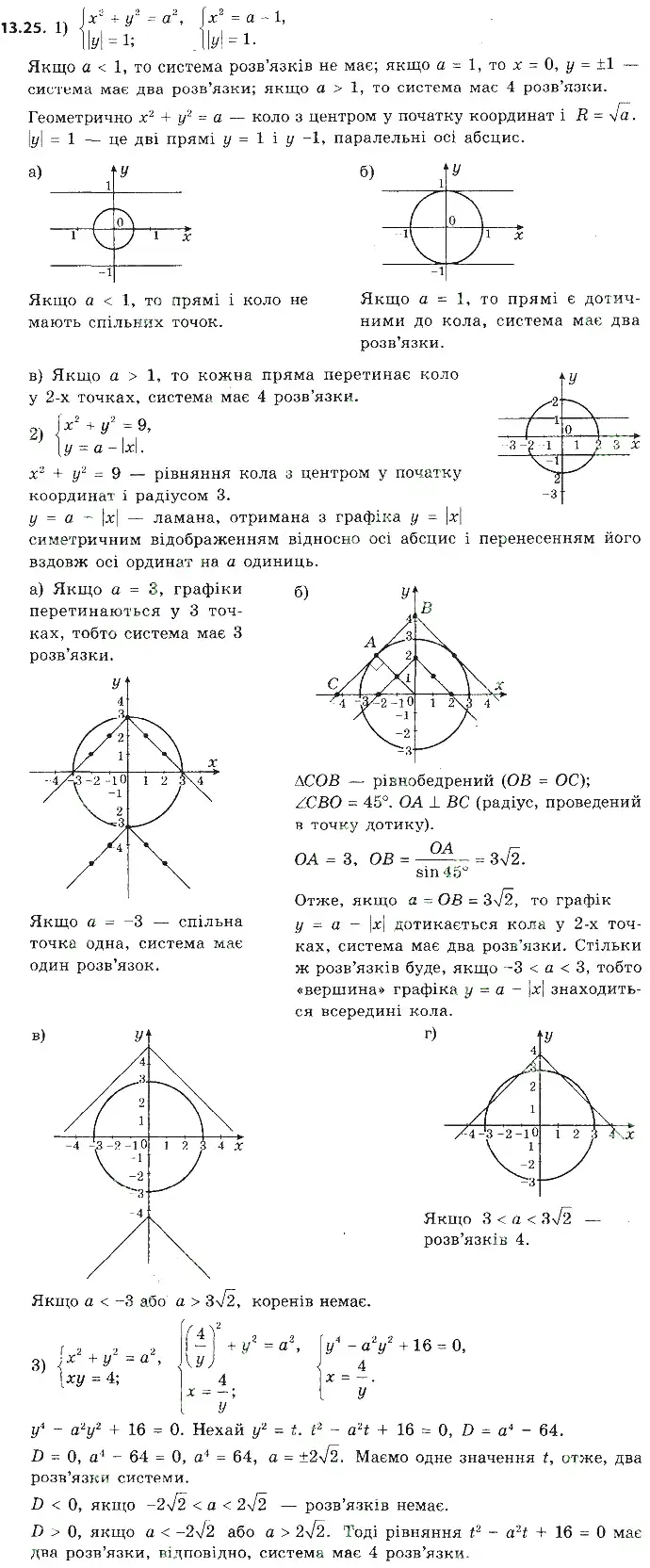 Зображення розв'язку задачі номер 13.25 з ГДЗ Алгебра 9 клас Мерзляк