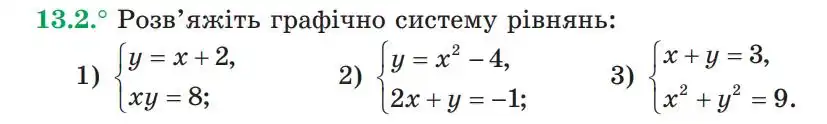 Зображення умови задачі номер 13.2 з підручника Алгебра 9 клас Мерзляк