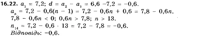 Зображення розв'язку задачі номер 16.22 з ГДЗ Алгебра 9 клас Мерзляк