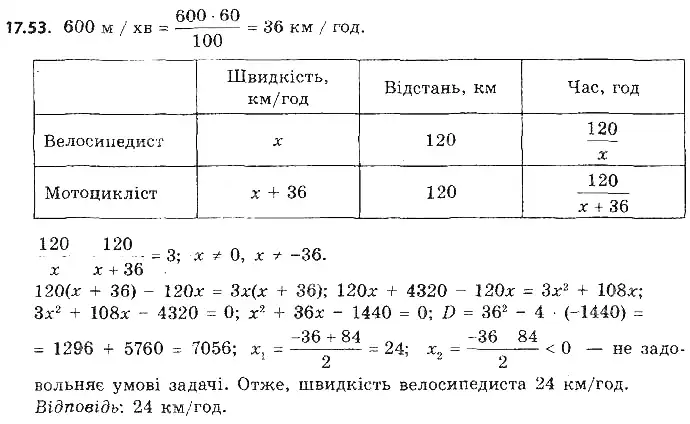 Зображення розв'язку задачі номер 17.53 з ГДЗ Алгебра 9 клас Мерзляк