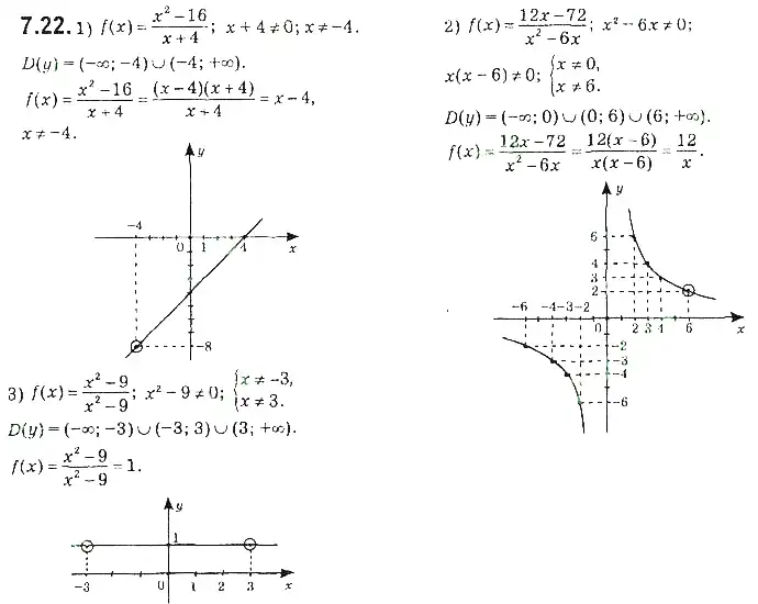 Зображення розв'язку задачі номер 7.22 з ГДЗ Алгебра 9 клас Мерзляк