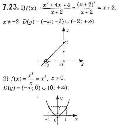 Зображення розв'язку задачі номер 7.23 з ГДЗ Алгебра 9 клас Мерзляк