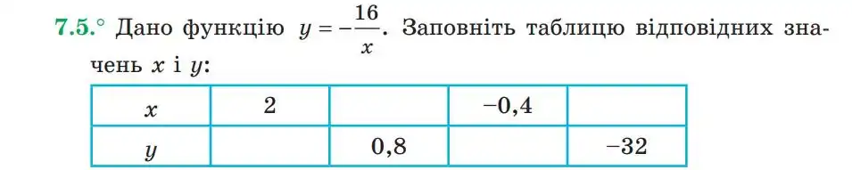 Зображення умови задачі номер 7.5 з підручника Алгебра 9 клас Мерзляк