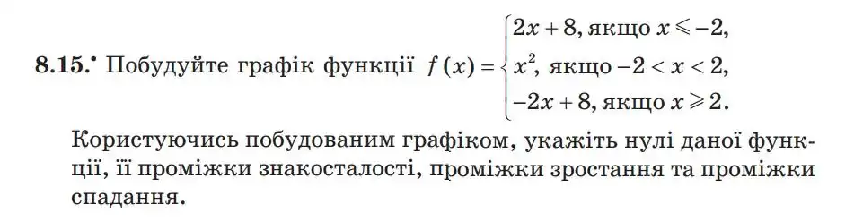 Зображення умови задачі номер 8.15 з підручника Алгебра 9 клас Мерзляк