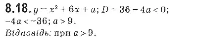 Зображення розв'язку задачі номер 8.18 з ГДЗ Алгебра 9 клас Мерзляк