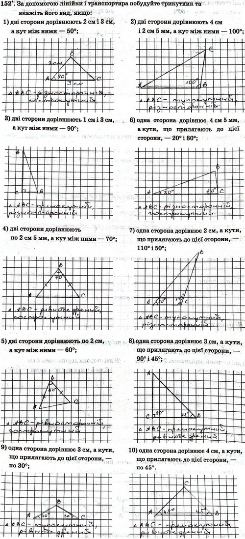 Вправа 152 гдз робочий зошит 5 клас математика Мерзляк Полонський Якір 2021